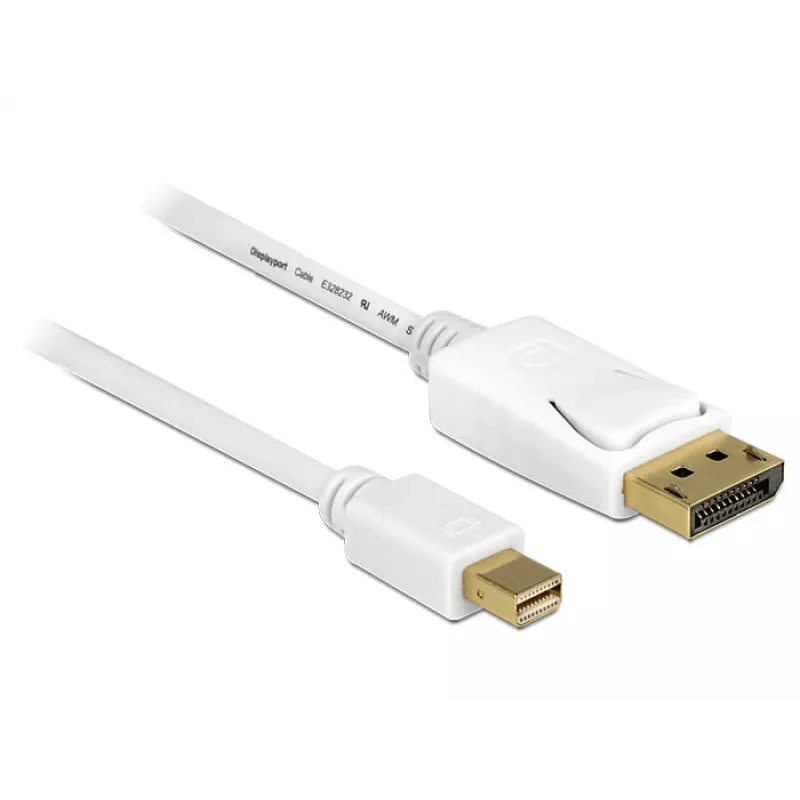 Cable DisplayPort DeLOCK 83482 Mini DisplayPort 2 m Blanco