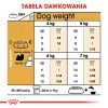 Royal Canin BHN Shih Tzu Adult pienso para perros, 7,5 kg