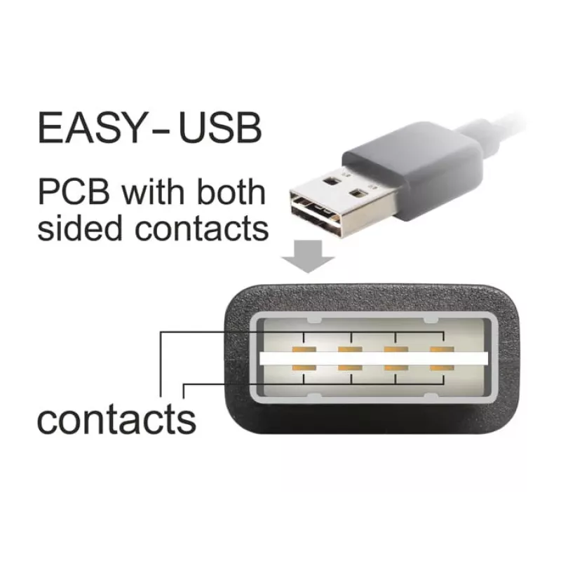 Cable USB DeLOCK EASY-USB 2.0-A - USB 2.0 Micro-B 3 m
