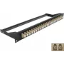 Panel de parcheo DeLOCK 43388