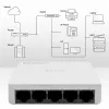 Switch de red 5x puerto RJ45 100 Mbit/s LAN