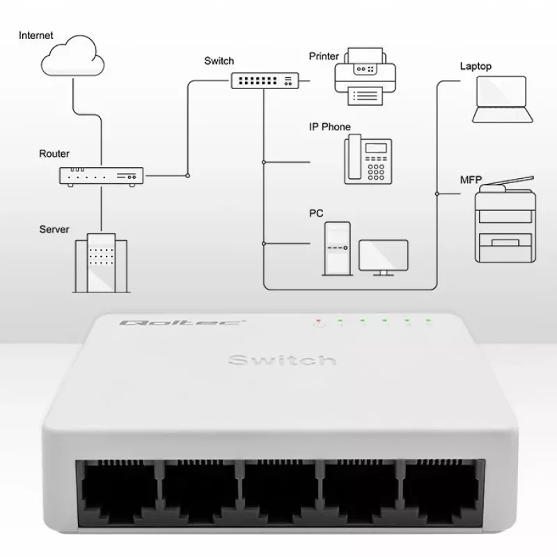 Switch de red 5x puerto RJ45 100 Mbit/s LAN