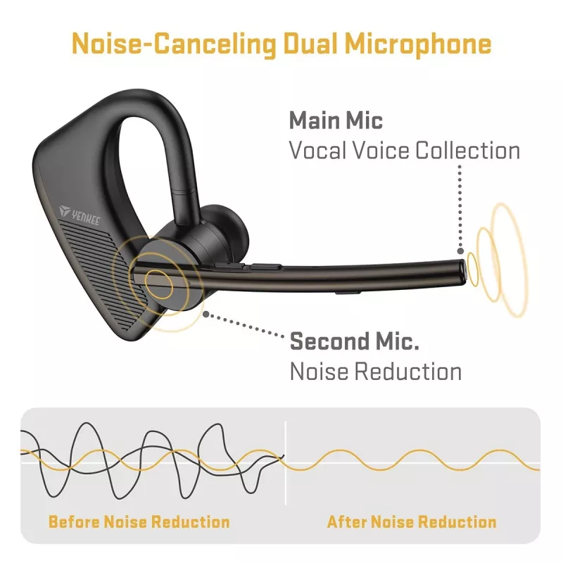 Auriculares con cable/Bluetooth manos libres YENKEE YHF F20BK – auriculares con micrófono en línea para llamadas y audio