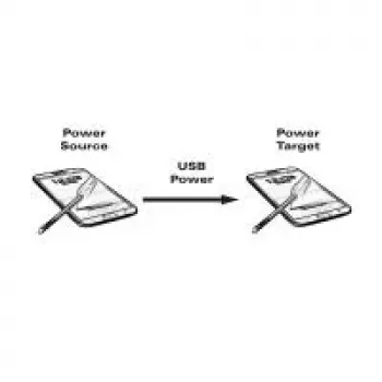 Value 11.99.8307 cable USB