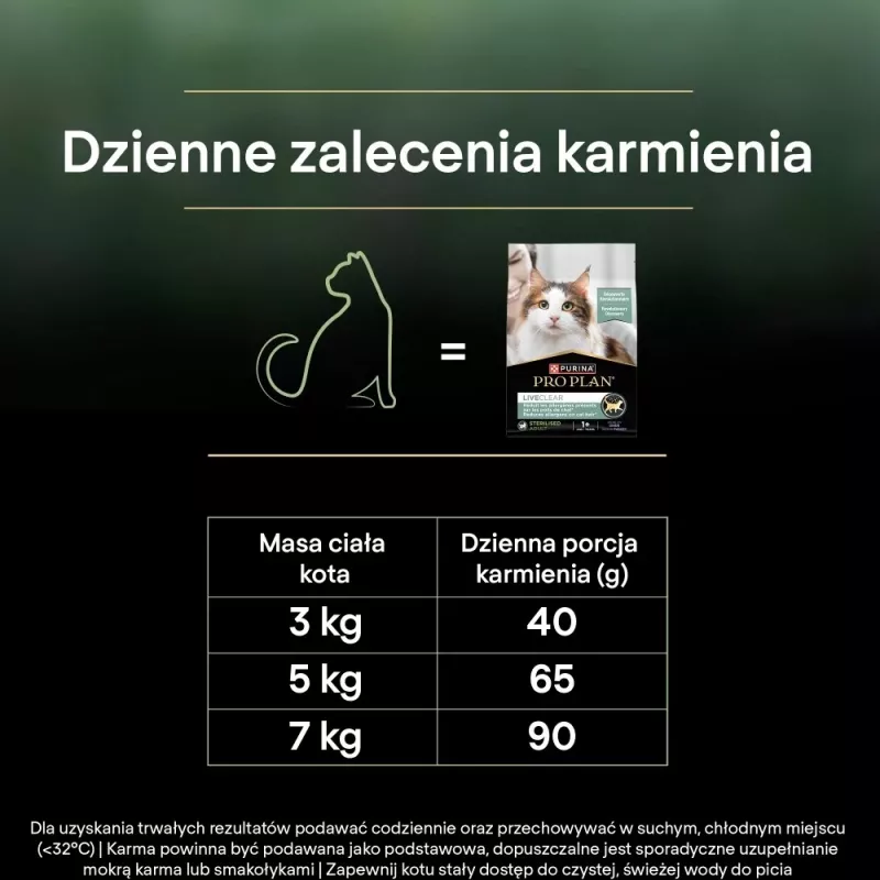 PURINA PRO PLAN LIVECLEAR STERILISED ADULT rico en pavo 1,4 kg