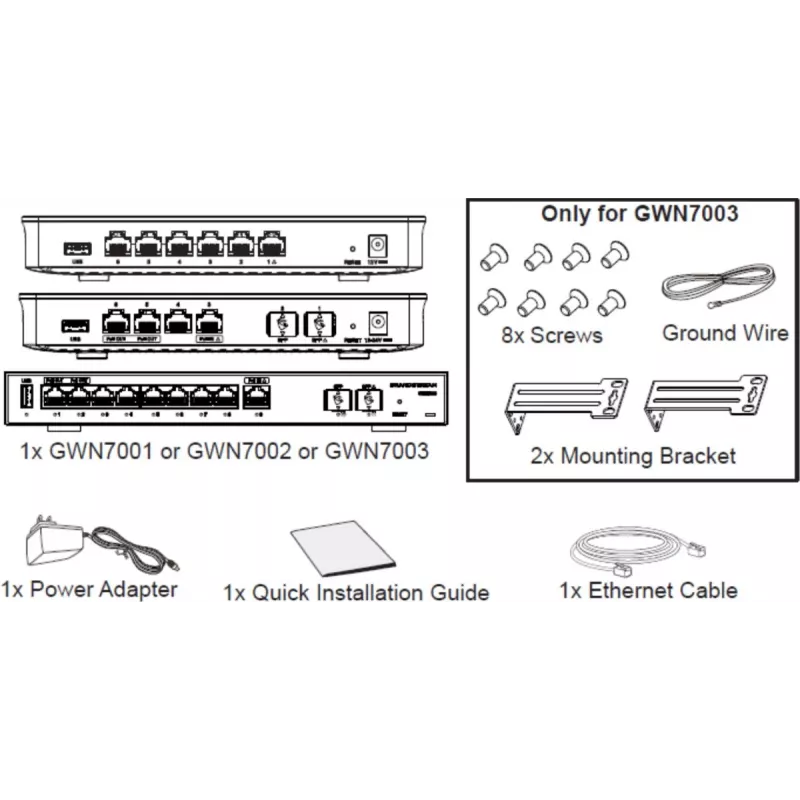 Router portátil Grandstream Networks GWN7003
