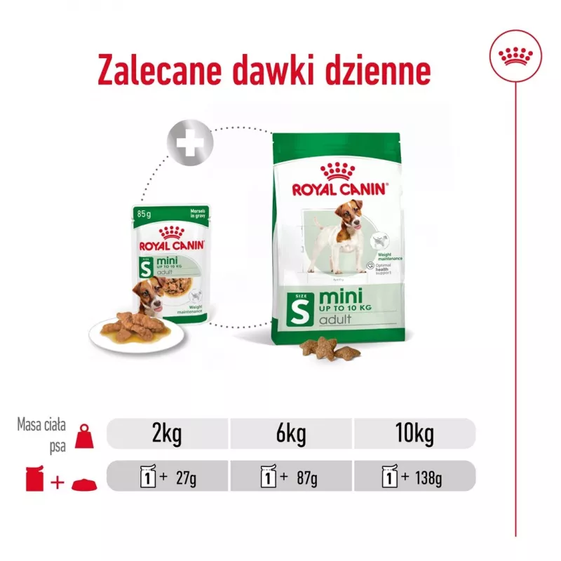 Comida húmeda para perros Royal Canin Mini Adult bolsa 85 g, aves, para razas pequeñas 5–10 kg, pack 12 × 85 g