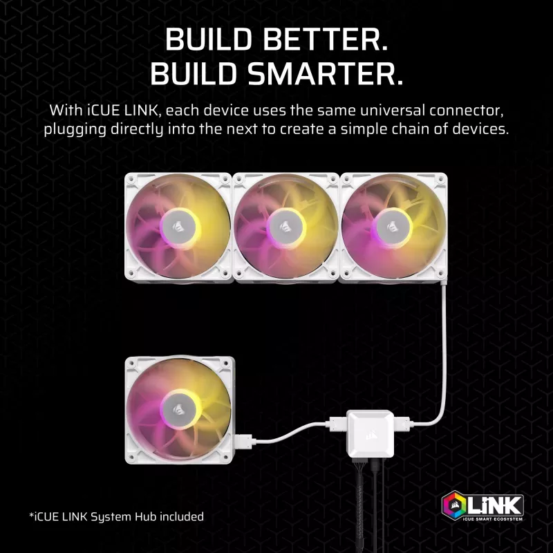 Ventilador Corsair iCUE LINK RX140 MAX RGB 14 cm blanco 2 uds. 300-1600 RPM