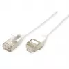 ROLINE 21.15.1713 cable de red blanco 3 m Cat.7 cable sin conector U/FTP (STP) (21.15.1713)