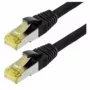 Cable de red Helos Cat 6a S/FTP 1,5 m