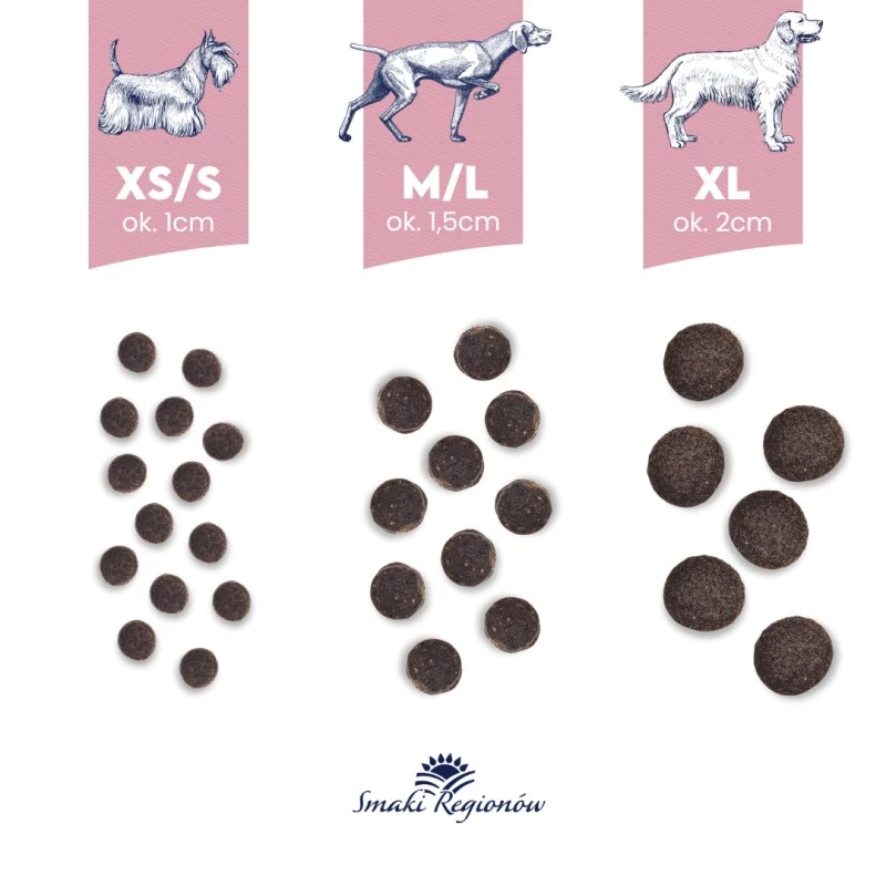 BALTICA regional flavours Razas pequeñas Cordero con conejo - pienso seco para perros - 3 kg