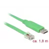 Cable USB DeLOCK 62960 USB A verde