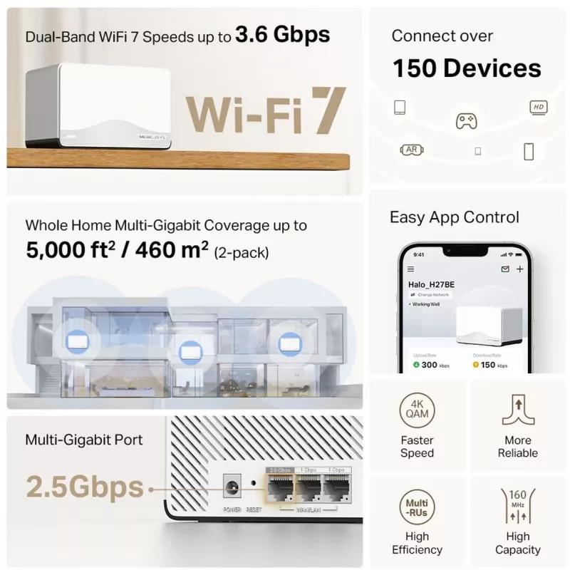 Sistema mesh MERCUSYS Halo H27BE doble banda Wi-Fi 6, pack de 2, 3x LAN, 3568 Mbit/s, antenas internas, blanco