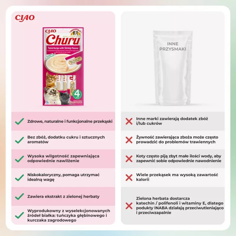 INABA Churu Atún con sabor a gamba - Snacks para gatos - 4x14 g