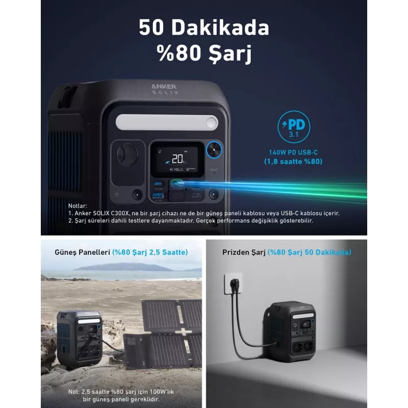 Estación de energía portátil Anker SOLIX C300X 7 fosfato de hierro y litio (LiFePO4) 90000 mAh