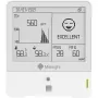 Sensor de monitorización ambiental para interiores Milesight AM319 O3 LoRaWAN 868MHz para detección de ozono