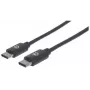 Cable Manhattan USB-C a USB-C, 50 cm, conector macho a conector macho, negro, 480 Mbit/s (USB 2.0), Hi-Speed USB, garantía de por vida, equivalente a USB2CC50CM