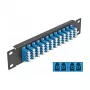 Panel de parcheo 1U DeLOCK 66776