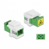 Módulo Keystone SC simplex hembra a SC simplex hembra DeLOCK 86831