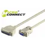 Cable serie Microconnect IBM029 gris 3 m DB-9 DB-25
