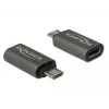DeLOCK - Adaptador USB - USB-C (H) a Micro-USB Type-B (M) - USB 3.1 Gen 1 - 2,8 cm - Antracita (65927)