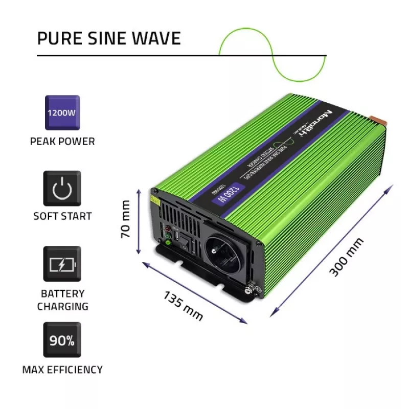 Inversor de coche Qoltec Monolith 1200 W Verde 12 V