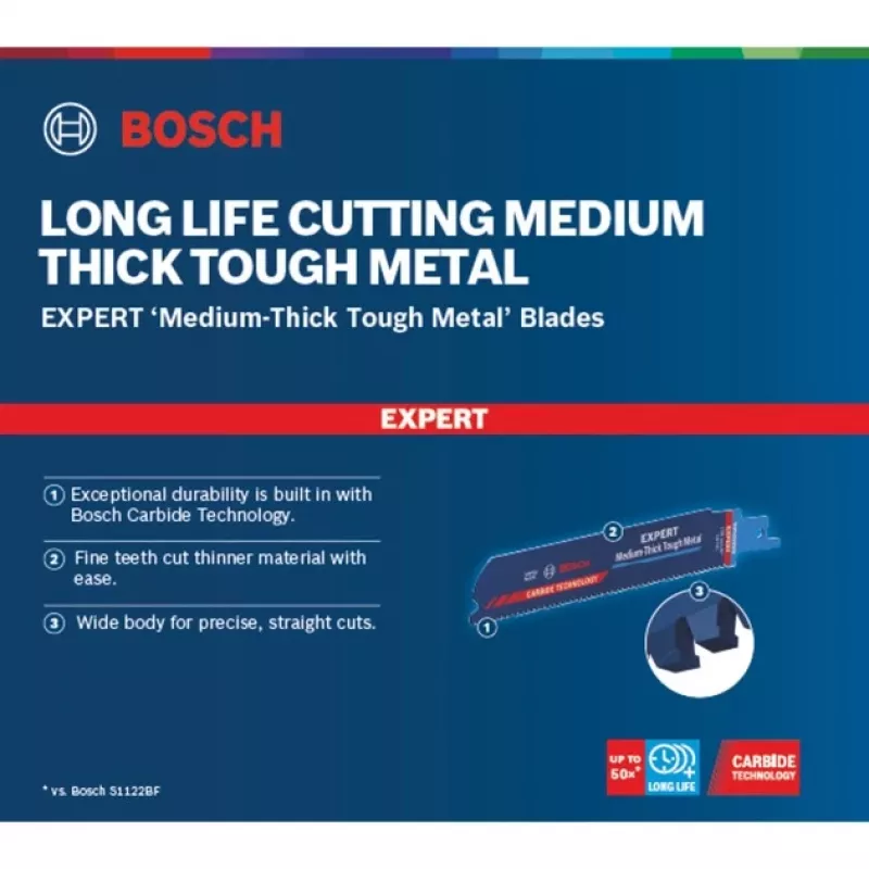 Bosch EXPERT ‘MEDIUM-THICK TOUGH METAL’ S 955 HHM hoja de sierra sable acero al carbono (HCS) 1 ud.