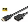 Cable alargador HDMI MicroConnect HDM19190.5FV1.4 0,5 m
