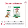 Comida húmeda Royal Canin Mini Ageing 12+ Adult 85 g bolsa — razas pequeñas, aves, senior