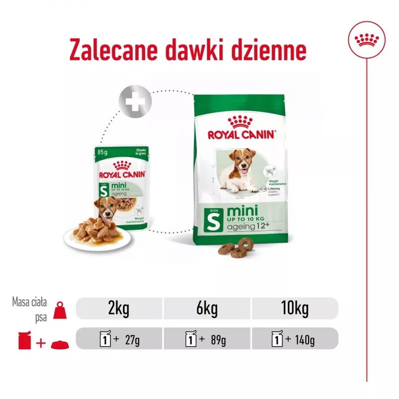 Comida húmeda Royal Canin Mini Ageing 12+ Adult 85 g bolsa — razas pequeñas, aves, senior