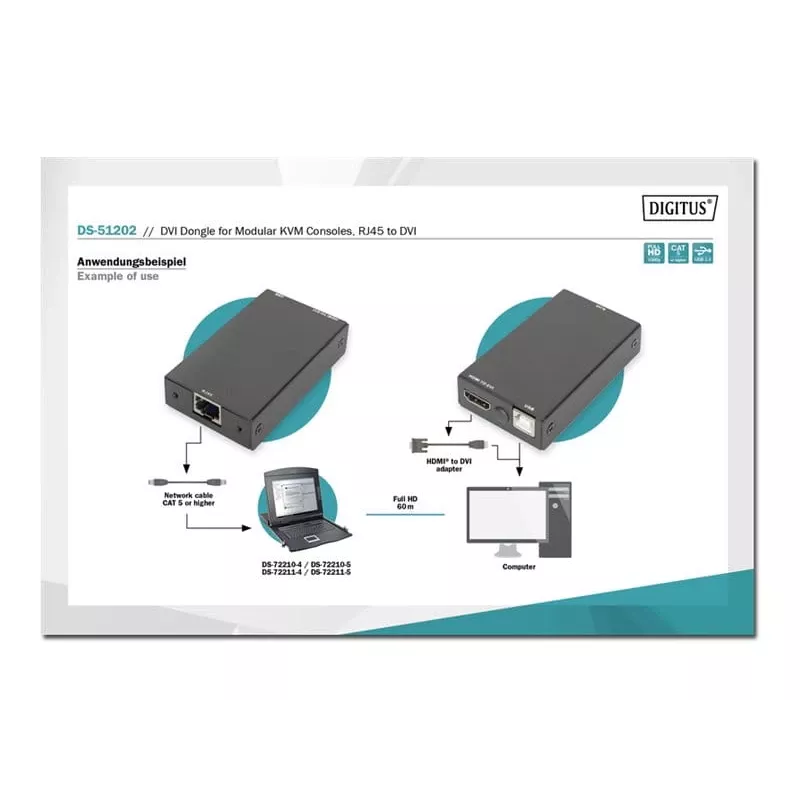 Adaptador DVI Digitus para consolas KVM modulares RJ45 a DVI Negro 1080p