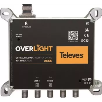 Convertidor de retorno óptico Televes OLR2 TWIN 2xDCSS 2xLegacy