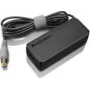 Fuente de alimentación Lenovo Ideapad 20V 65W (36-200251)