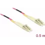 Cable de fibra óptica DeLOCK LC a LC multimodo OM4 0,5 m
