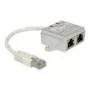 Cable de red DeLOCK 65224 RJ-45 0,15 m Blanco