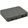 Dispositivo de red Silex DS-600