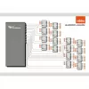 Central ALLNET MSR ALL5000v2 incl. 16 puertos de sensor y 48,30cm (19) para automatización de edificios IP (ALL5000v2)