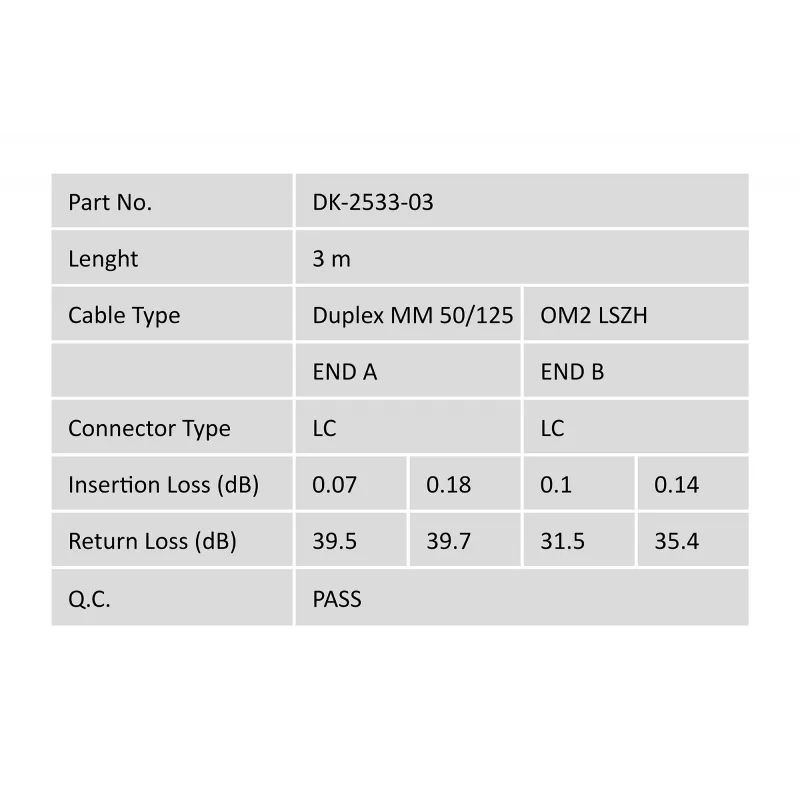 Cable patch de fibra óptica DIGITUS LC/LC 50/125µm 3m multimodo dúplex libre de halógenos hasta 1Gbit con protocolo de medición naranja OM2 (DK-2533-03)