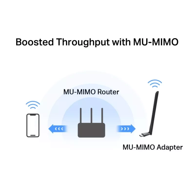 Mercusys MA30H adaptador Wi-Fi USB AC1300 High Gain de doble banda, negro
