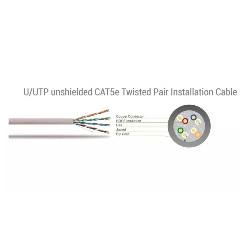 SBOX UTP-75 Cable de conexión Cat5e RJ-45, 7,5 m, Gris
