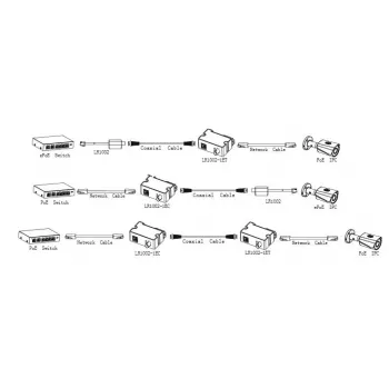 Convertidor POE Eoc TRANSMITTER/LR1002-1ET-V3 Dahua