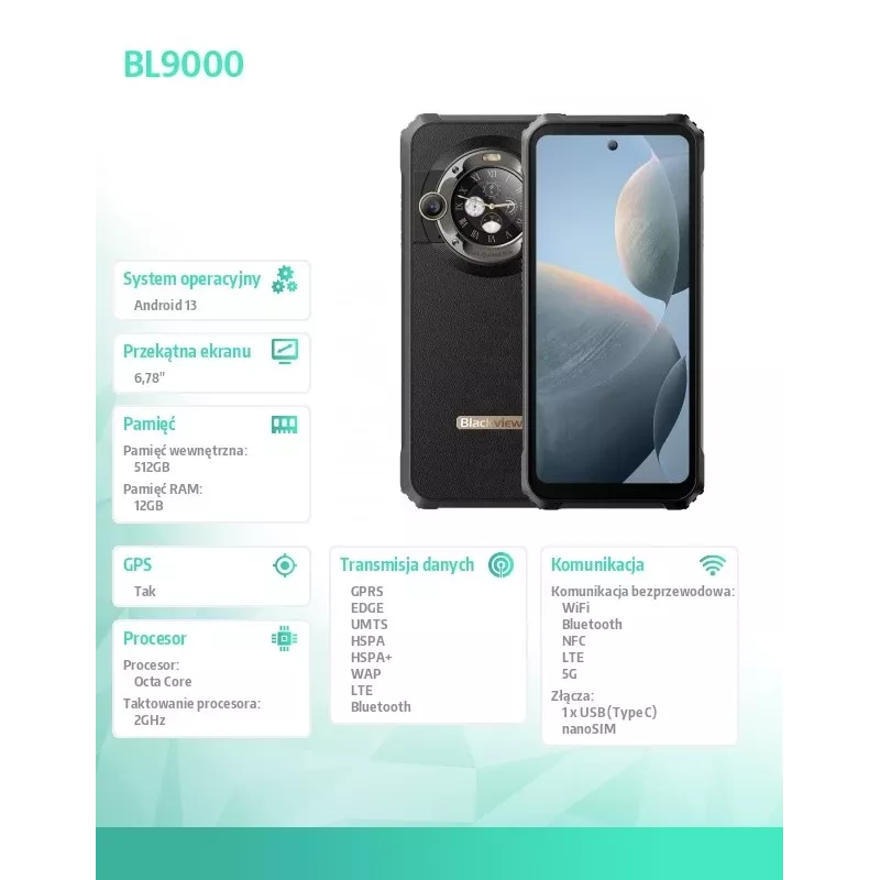 Blackview BL9000 5G 12/512GB Negro