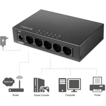 LogiLink Switch de red de sobremesa Carcasa metálica - Switch - 1 Gbit/s (NS0116)