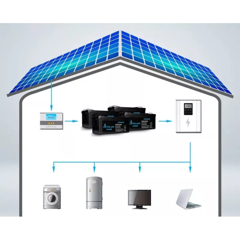 Extralink EX.30479 batería recargable industrial de litio-hierro-fosfato (LiFePO4), 12,8 V, 200 Ah