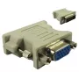 Microconnect MONCJ adaptador adaptador DVI-D HD15 gris