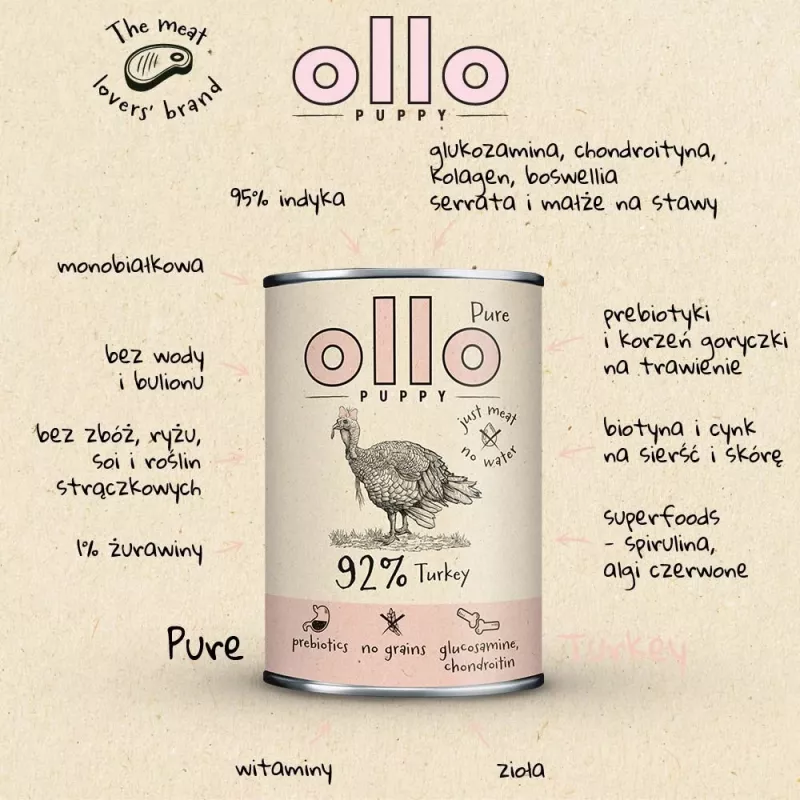 OLLO Puppy Pure Pavo - Comida húmeda para perros - 400 g