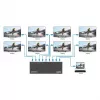 Splitter HDMI Manhattan 4K@60Hz 8 puertos con downscaling, distribuye una señal de entrada HDMI a ocho salidas HDMI (1x8), 18G, conmutador EDID para downscaling, Negro