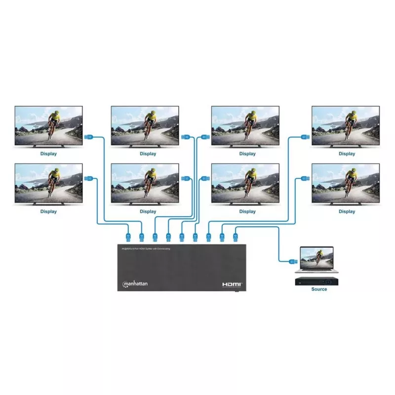 Splitter HDMI Manhattan 4K@60Hz 8 puertos con downscaling, distribuye una señal de entrada HDMI a ocho salidas HDMI (1x8), 18G, conmutador EDID para downscaling, Negro