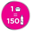 Cartucho de filtro de agua BRITA Maxtra+ Pure Performance, tecnopolímero, capacidad 150 L, 3 uds.