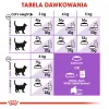 ROYAL CANIN Sterilised 7+ - Pienso para gatos - 10 kg